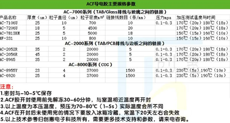 Оригинальная AC-7813KM-25 для Hitachi ACF проводящая лента для мобильного телефона TAB lcd ремонт AC-7813KM-25 низкотемпературный клей