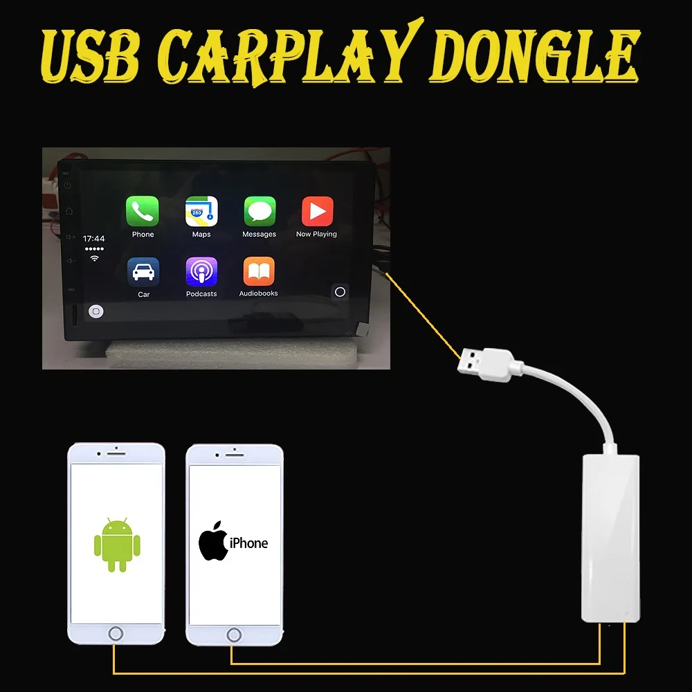 Новейший USB Apple Carplay для Android системы автомобиля gps Радио Apple IOS сенсорный экран телефон ссылка Zbox ключ