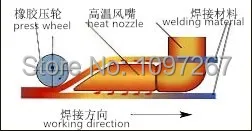 Высокая Частота ПВХ сварочный аппарат сварочное оборудование горячий воздух сварочный аппарат баннер сварщик
