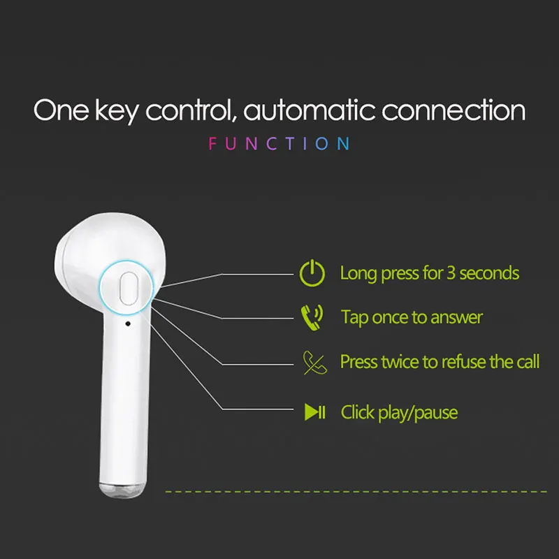 2019 I7 TWS мини Bluetooth наушники Беспроводные двойные Twins Стерео Музыкальная гарнитура