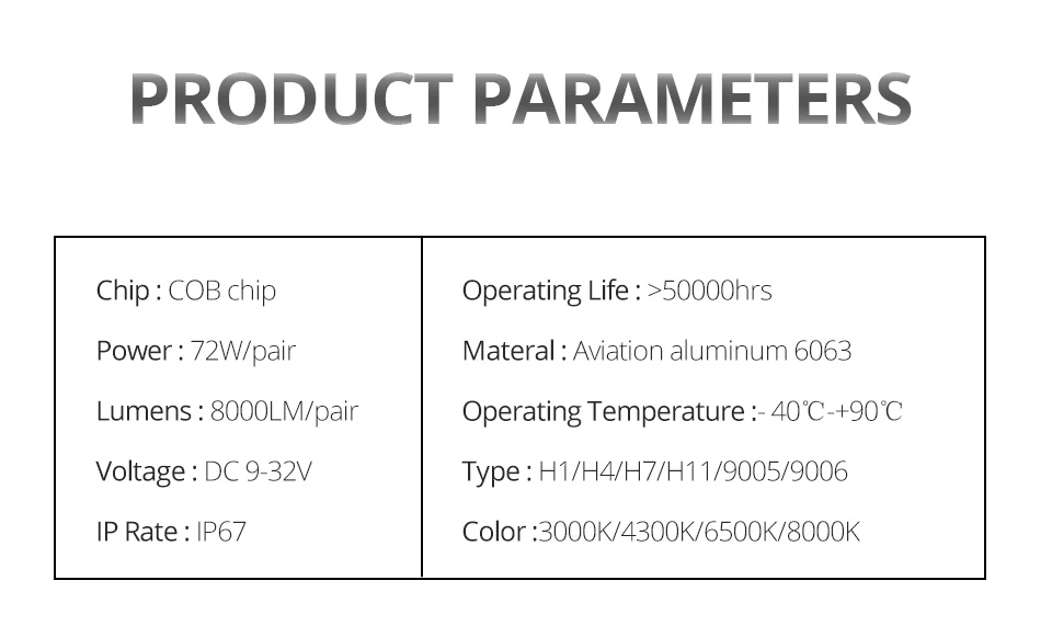 Aceersun H4 LED H7 H1 H11 H8 H9 9005 HB3 HB4 9006 Mini Car headlight 72W 8000LM COB 3000K 4300K 6500K 8000K Hi Lo Beam 12V 24V (14)