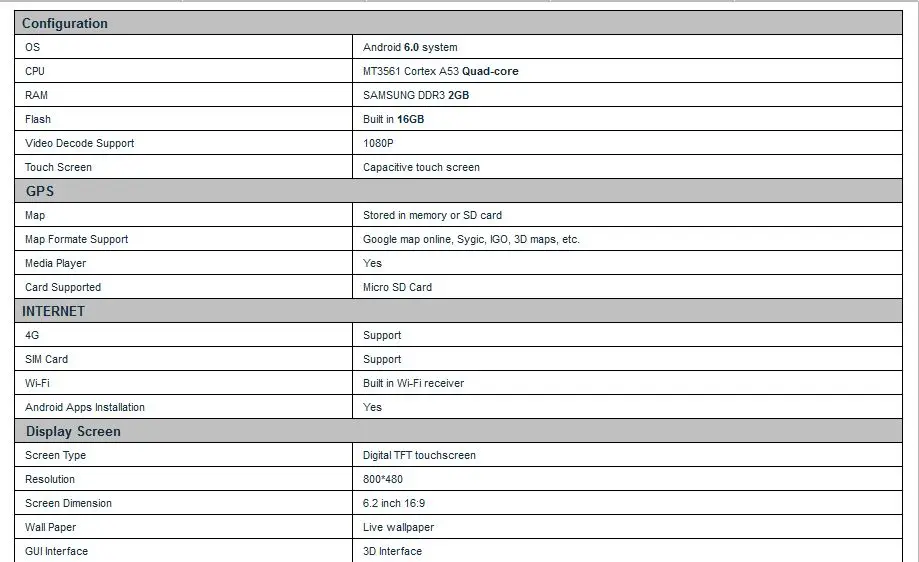 Flash Deal 6.2" Android 6.0 Special Car DVD for Toyota Yaris XP90 2005-2013 with External DAB+Tuner Support & Calling Function Support 14 Flash Deal 6.2" Android 6.0 Special Car DVD for Toyota Yaris XP90 2005-2013 with External DAB+Tuner Support & Calling Function Support 14