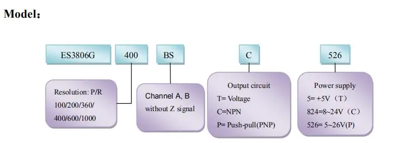 ES38 1