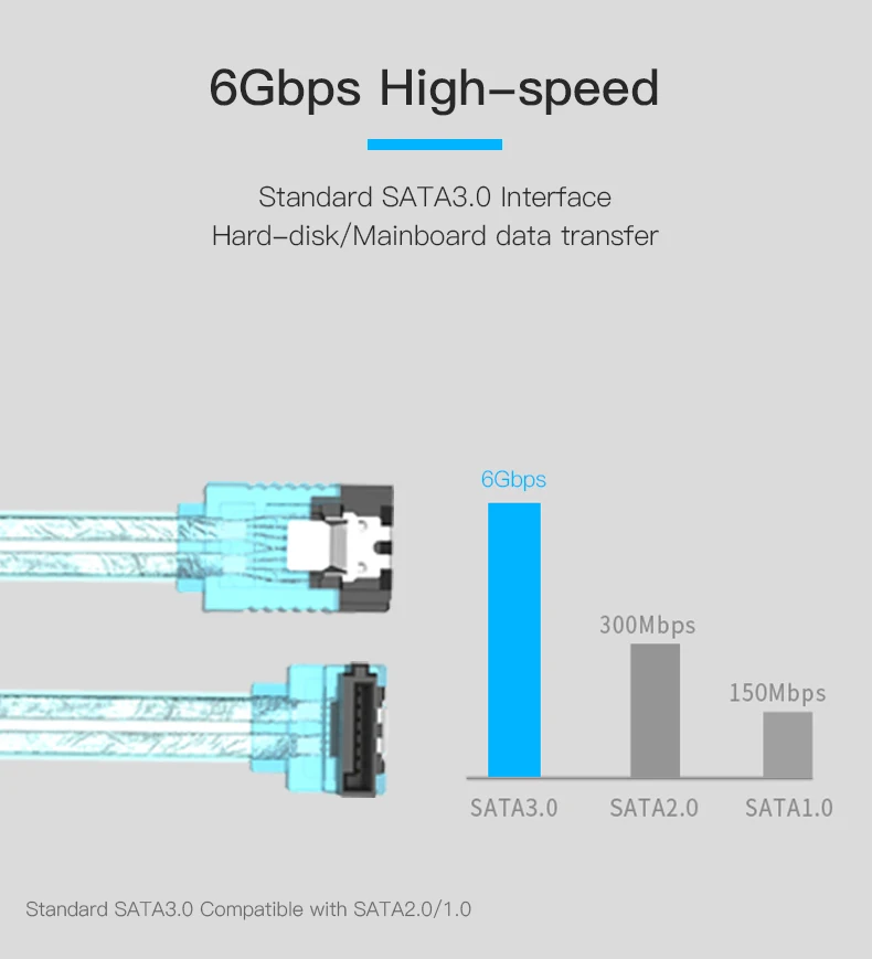 Vention Sata 3,0 7pin кабель для передачи данных Супер Скоростной SSD HDD Sata III угловой жесткий диск для ASUS Gigabyte MSI материнская плата 0,5 m