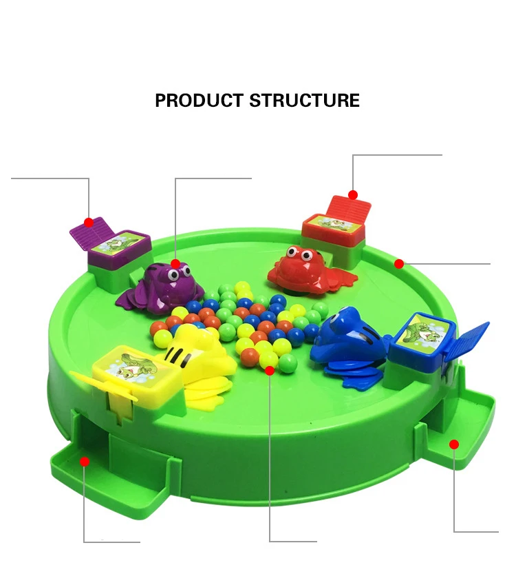 Забавная лягушка, поедающая бобы, настольные игры, игрушки для детей, Интерактивная настольная игра, Семейная Игра, развивающие игрушки, подарки для детей