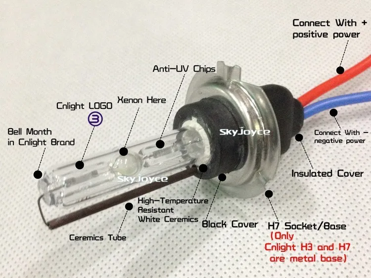 SKYJOYCE F5 55W Быстрый Яркий cnlight hid комплект H1 H3 H7 H11 9005/6 880 Cnlight комплект для переоборудования ксенона hid 4300K 5000K 6000K 8000K