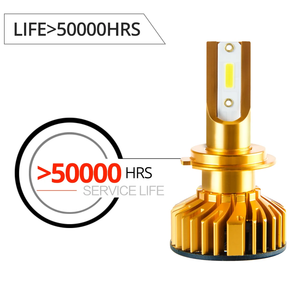 LED H7 ampoule Canbus Car headlight H4 H1 H11 H8 9005 9006 Hi Lo Beam araba aksesuar auto 12V 24V DOB 10000LM 72W With decoder (6)