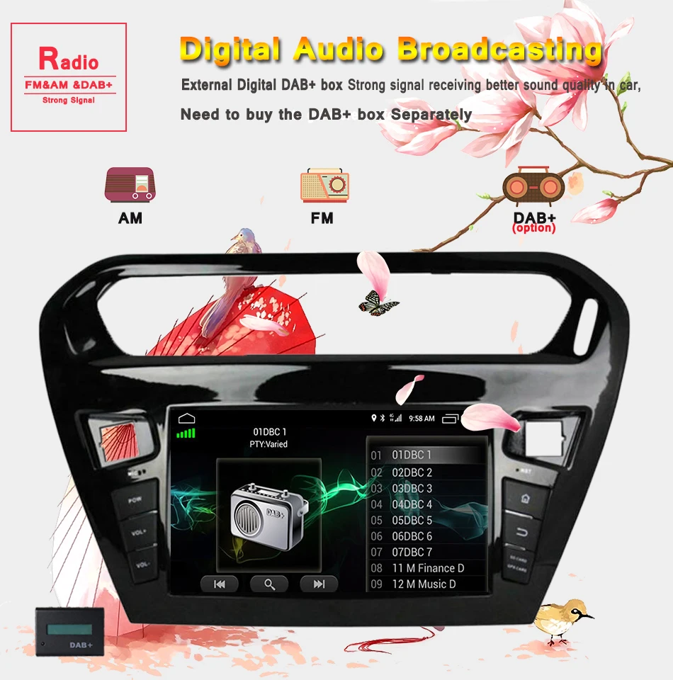 Excellent 4GB RAM Android 9.0 Octa Core Car Dvd Player For PEUGEOT 301 2013-2016-2018 Ips Touch Screen Head Units Tape Recorder Map Radio 11