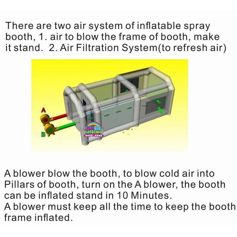 about spray booth