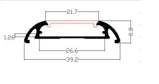 section profile