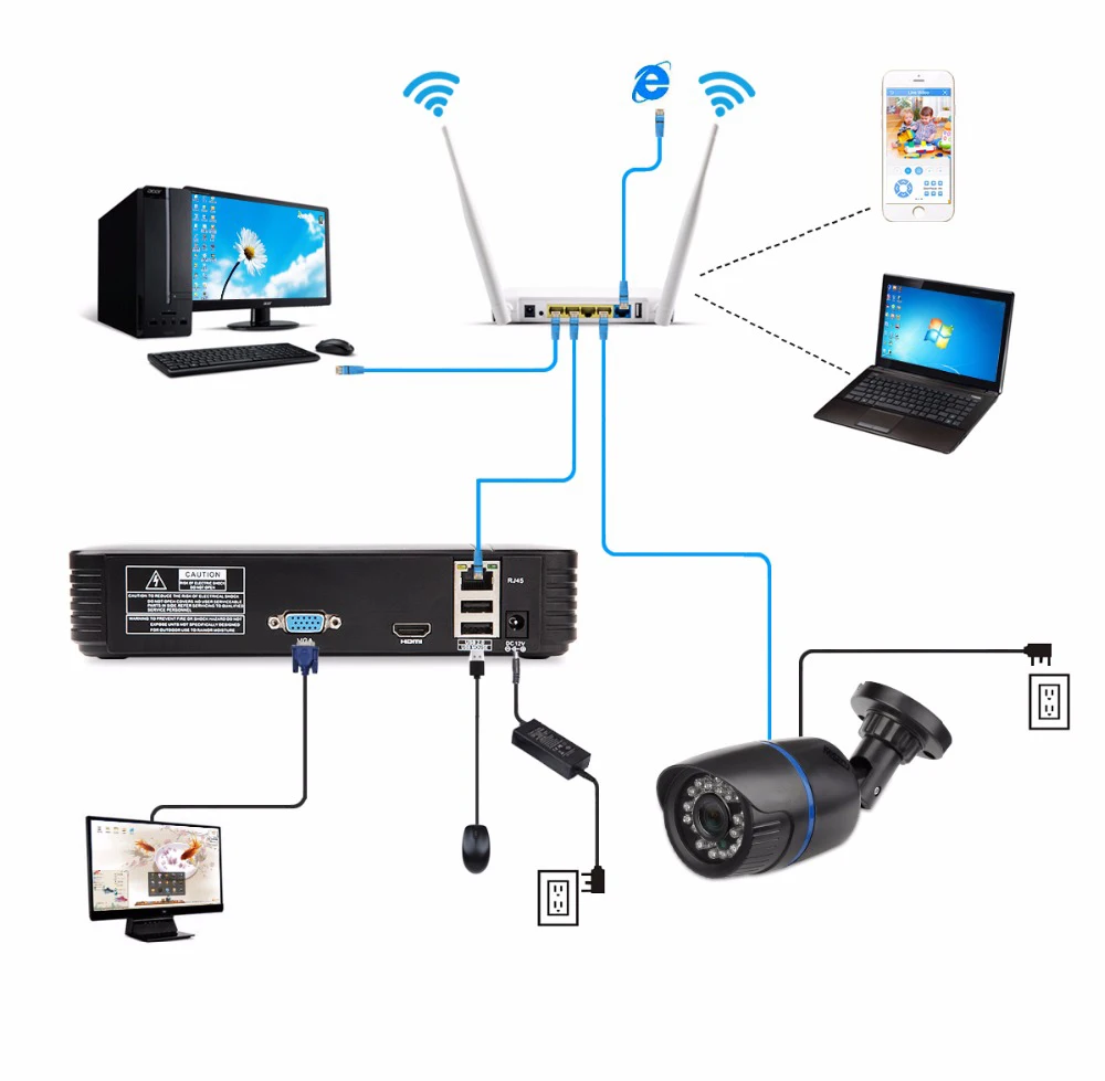 SSICON H.264 4Ch 8Ch 2MP Мини CCTV NVR XMEYE APP сетевой видеорегистратор для 1080P IP камера