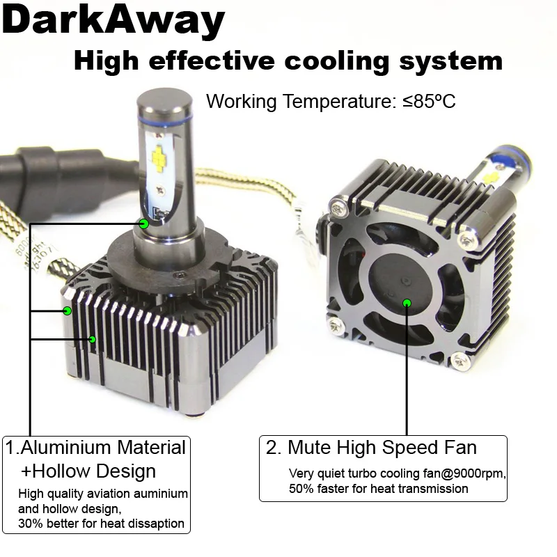 DarkAway D1S светодиодный фонарь, лучшая автомобильная фара D1R D3S D3R, 72 Вт, 8000 лм, такой же размер, как и D1/D3, Оригинальная лампа Plug Play, белый, 6000 K, IP67