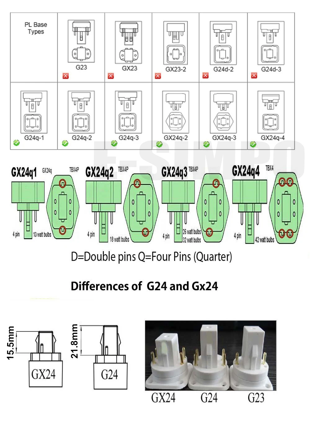 Адаптер CFL GX24q к E27 E26 адаптер GX24Q E26/E27 светодиодная лампа требуется Выкидной