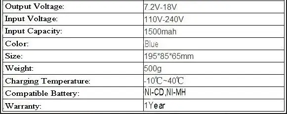 Новое поступление замена электроинструмента зарядное устройство для Makita DC7100, DC711, DC9700, DC9710, DC18RA, DC18SE, N-CD и NI-MH батарея