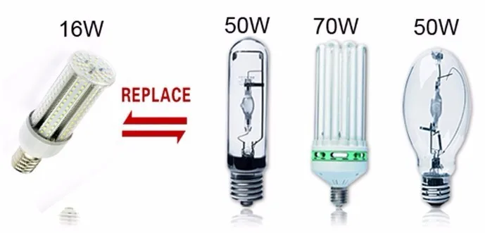 10 шт./лот E27 E40 светодиодный кукурузы пузырька свет, настенный свет 12 W 16 W 20 W 24 W светодиодный фонарь Водонепроницаемый светодиодный свет сада