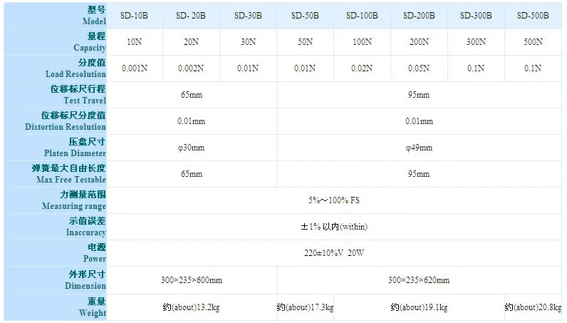 Sundoo SD-500B 500N цифровой пружинный динамометр тестер