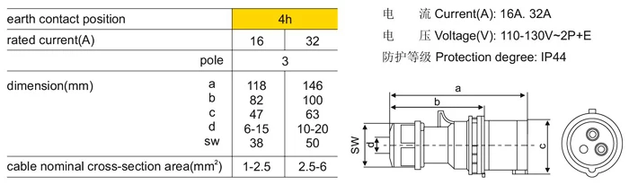 SFN-013-4 SFN-023-4 2