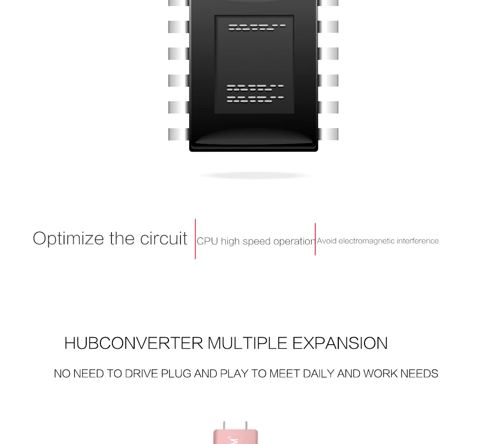 Usb c к USB 3,0 концентратор OTG кабель адаптер Многофункциональный USB-C концентратор с тип-c для Macbook Pro Для imac 5 Гбит/с