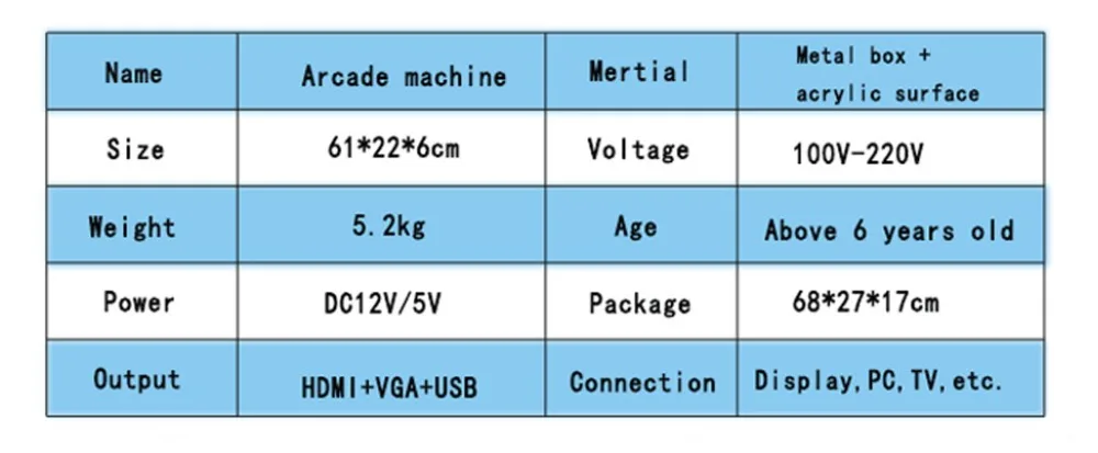 Pandora's Box 2200 в 1 Tresure 3D Аркада лампа консоли пуговицы печатной платы HDMI VGA выход видео игровой автомат HD