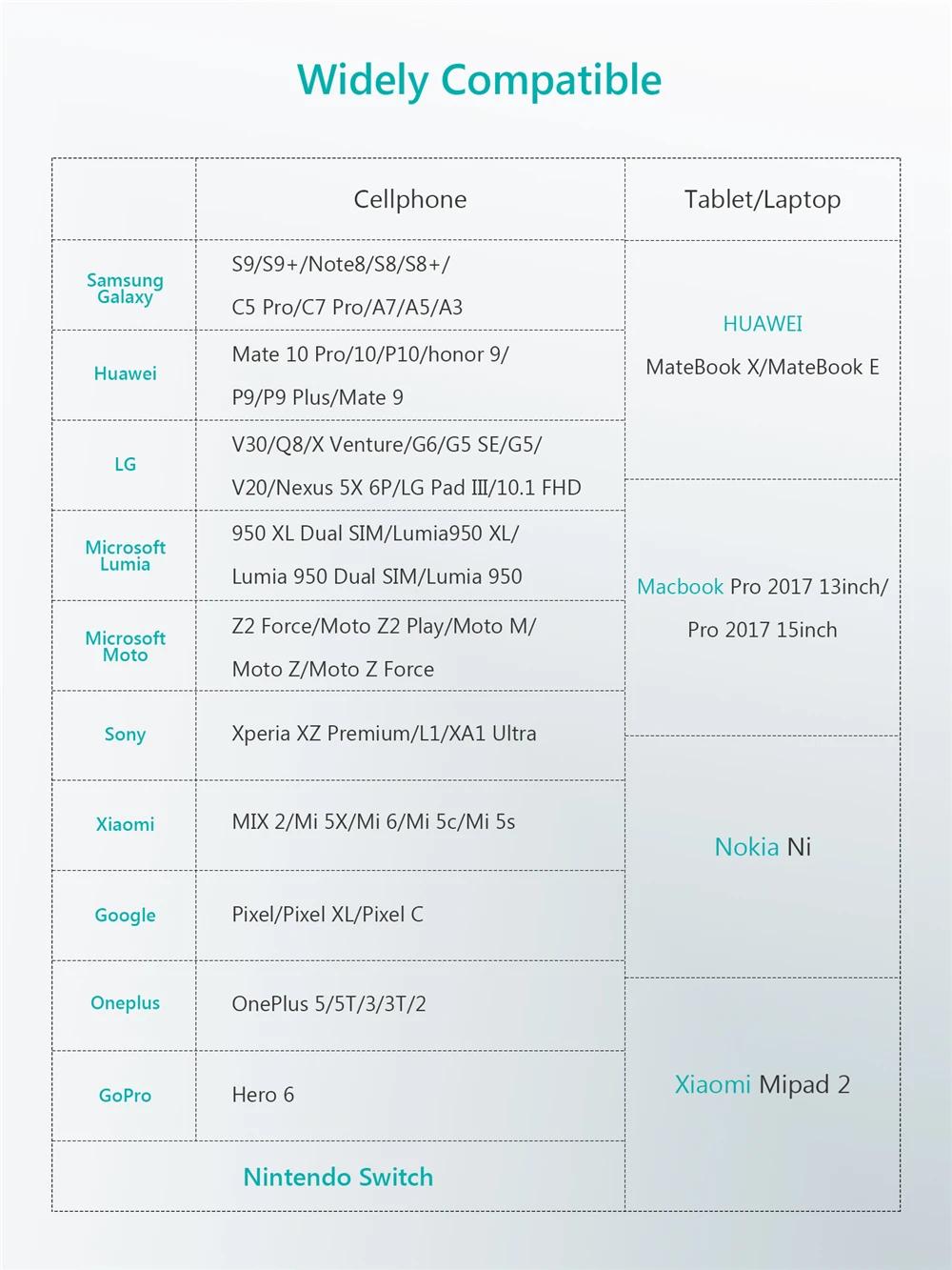 TIEGEM usb type-C кабель для One Plus 6 5t быстрая зарядка QC3.0 USB C Быстрая зарядка USB зарядное устройство кабель для samsung Galaxy S9 S8 Plus