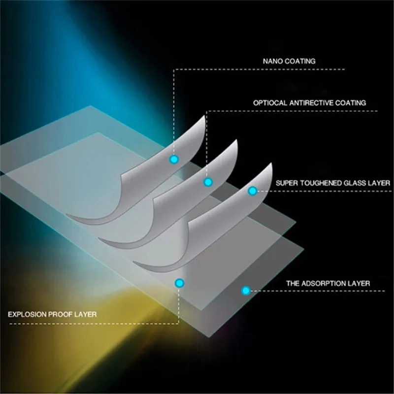 Закаленное стекло 9H для Asus Zenfone Live ZB501KL Высококачественная защитная пленка