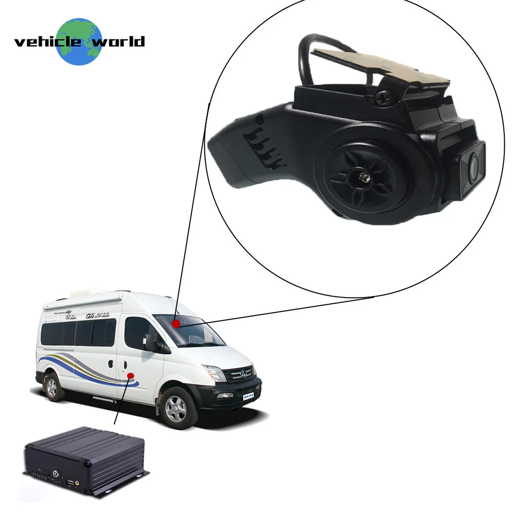 

Taxi Camera 2megapixel AHD 1080P Dual Lens for Car Vehicles