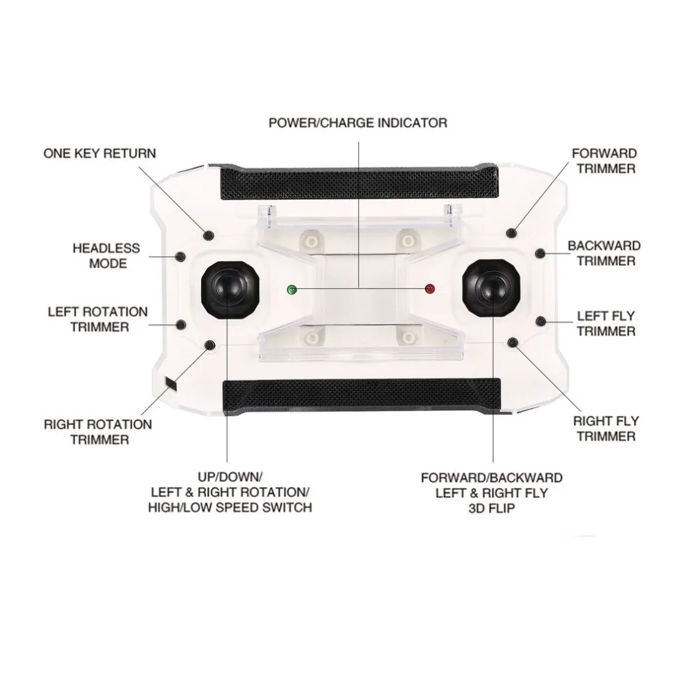 FQ777 124 RC карман Quadcopter 2,4G 4CH шесть оси гироскопа Мини Drone 360 градусов флип Безголовый режим один ключ возвращение RTF со светом