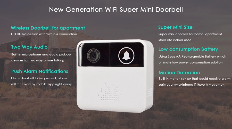 CTVMAN Video Intercom Wireless Doorbell Camera Mini Battery Powered IP Wi-fi Door Phone Two Way audio Home Videos Doors Viewer12