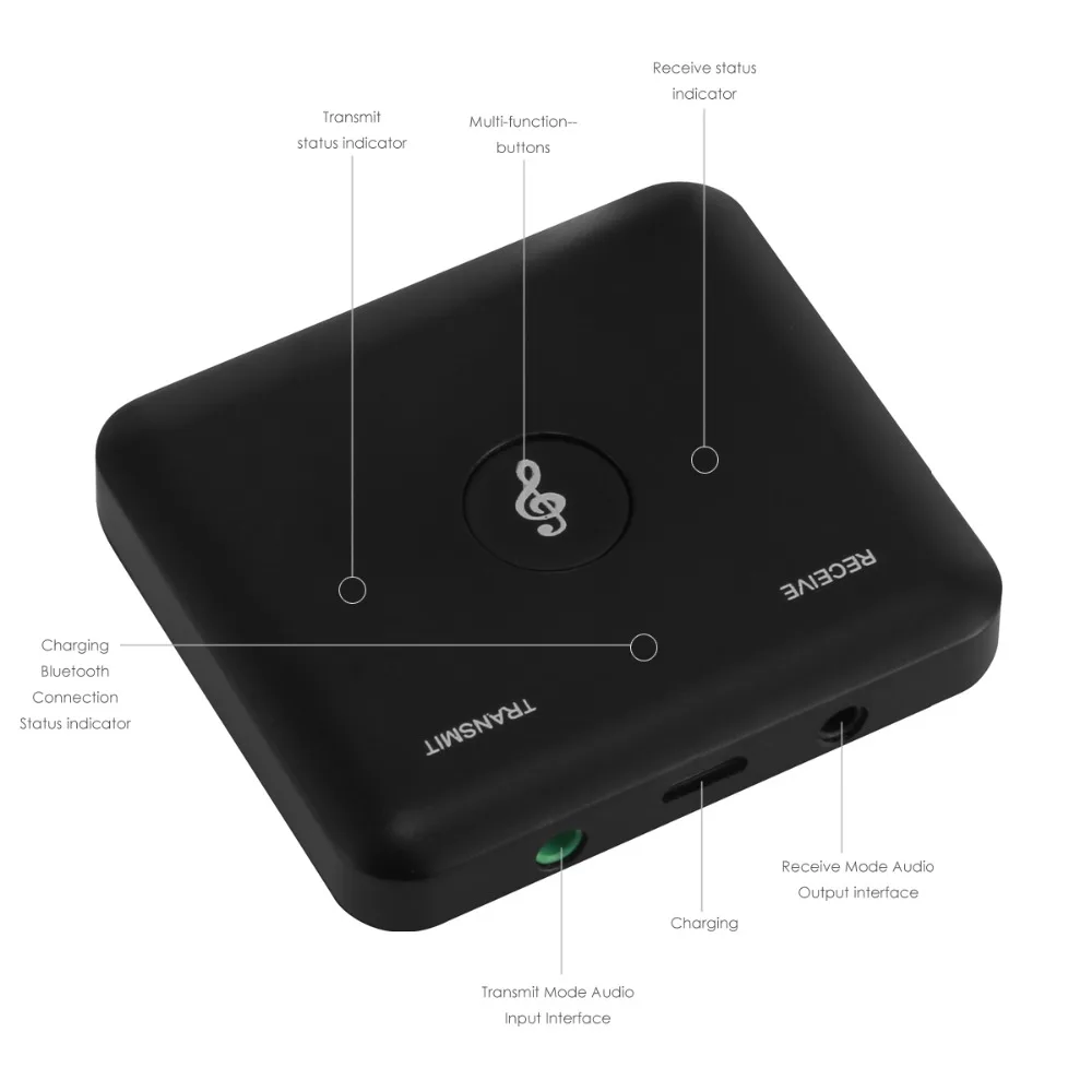 2 in 1 Bluetooth Transmitter And Receiver A2DP Home TV Stereo 3.5mm Port USB Charger Wireless Audio Adapter For Phone PC