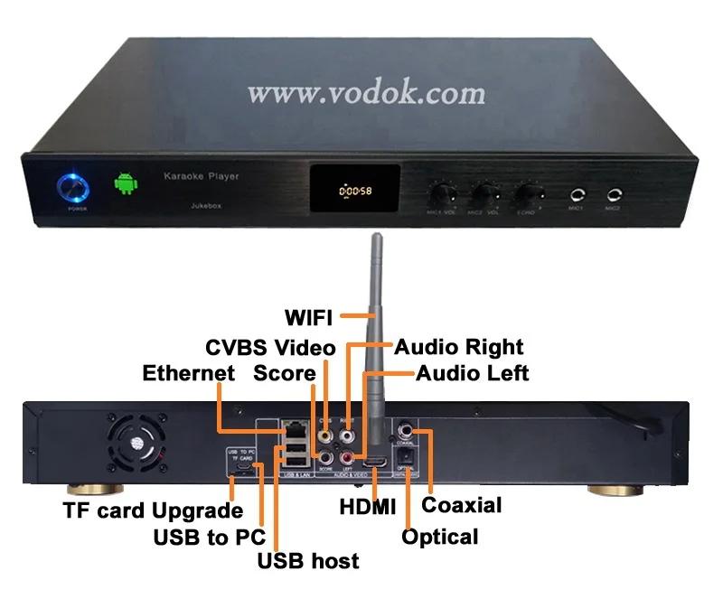 Vietnamese Karaoke Jukebox