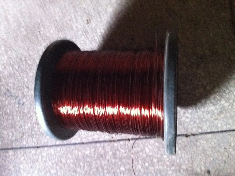 Медная Проволока 1.2 Мм Купить