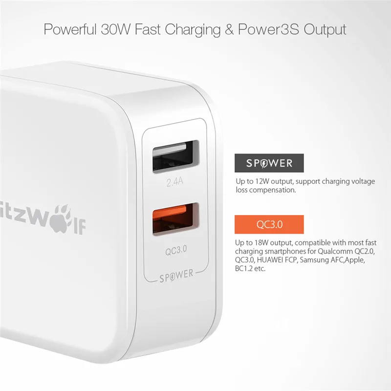 Продажа BlitzWolf 30 Вт двойное font b USB b font зарядное устройство EU AU зарядное устройство адаптер QC3.0 + 2.4A зарядное устройство для мобильного телефона для iphone 8 8 Plus дл...