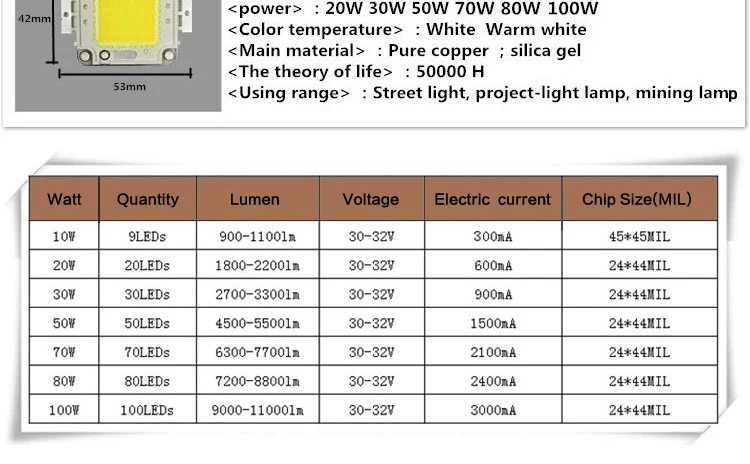 LED-CP-p1-04