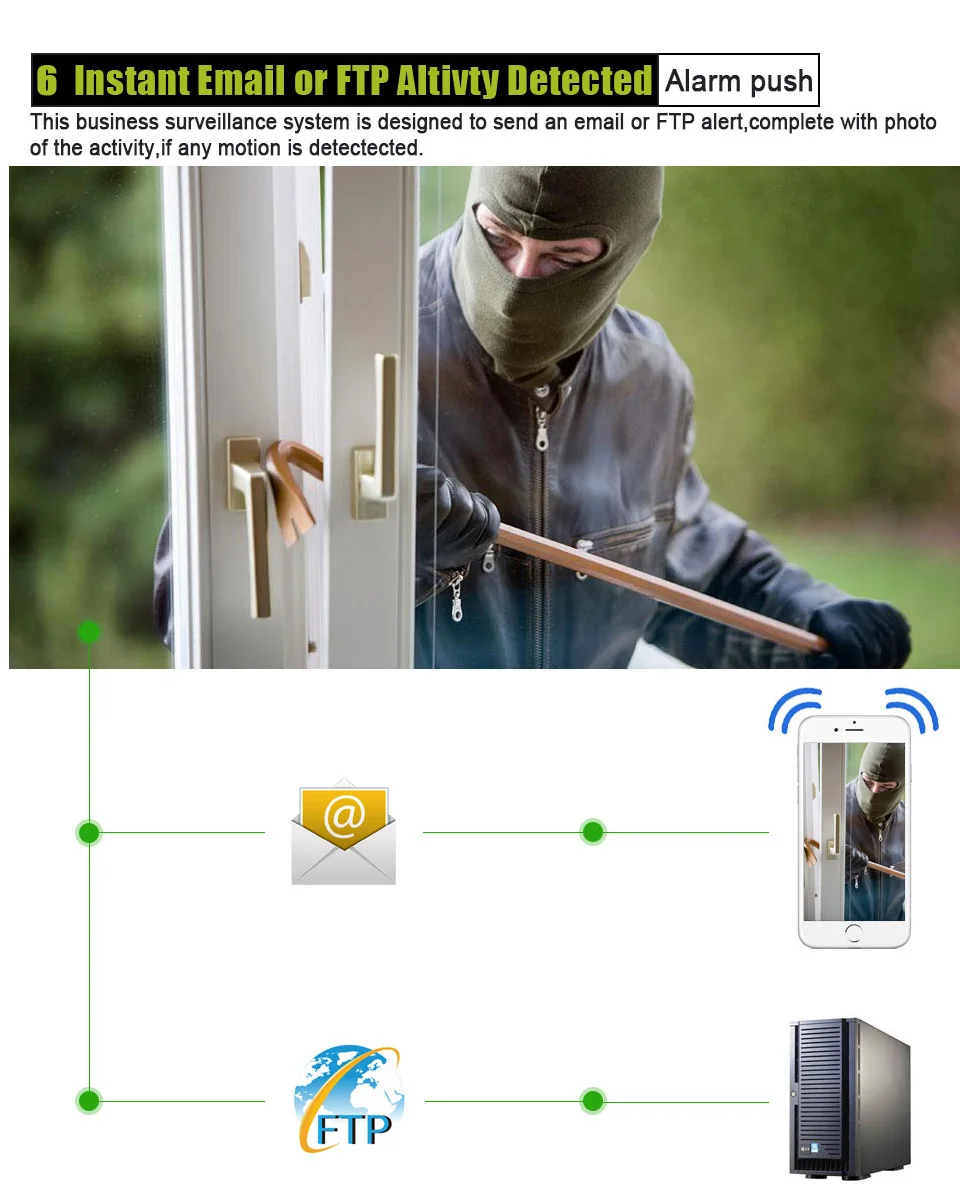 Wistino CCTV WiFi IP Camera 720P Outdoor Security Camera Bullet Waterproof Surveillance Camera Wireless Network Night Vision 1MP (10)