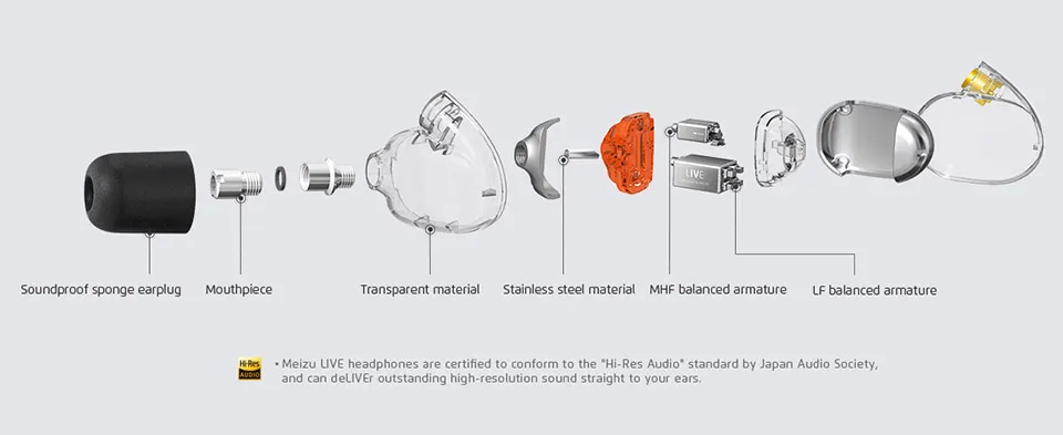 Meizu Live наушники Quad Driver in Ear двухканальный Ноулз сбалансированная арматура Hi Res Сертифицированный с микрофоном Дистанционного Управления