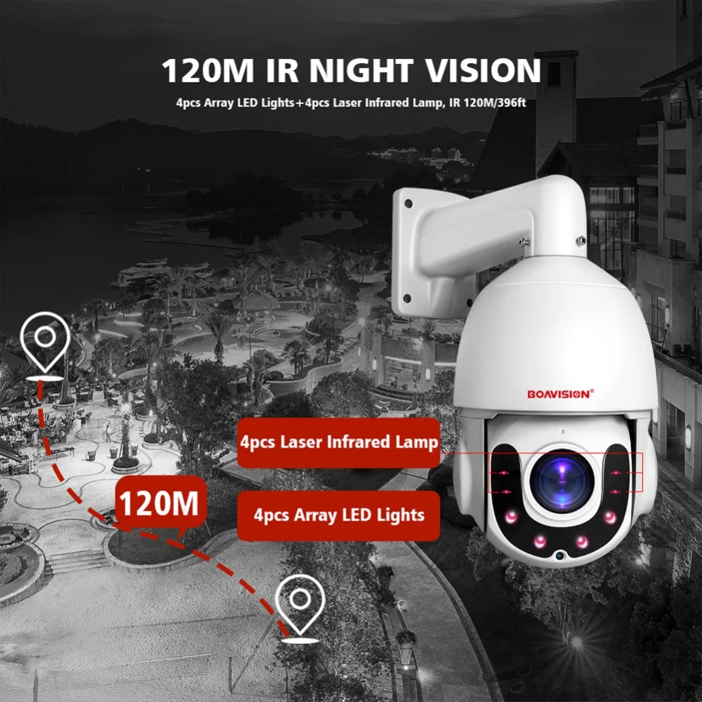 Скоростная купольная IP камера PTZ HD 1080P 4 МП 5 уличная сетевая Onvif 30 кратный зум