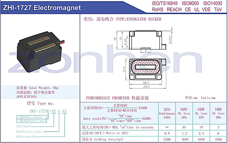 Высокое качество DC12V-24V 42~ 83mA Электромагнит бытовая техника пылесос маленький объем большой всасывающий электромагнитный Утюг