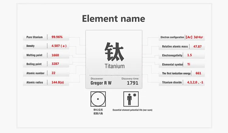 Keith titanium 1100 мл спортивный чайник и 700 мл титановый Ланч-бокс для кемпинга армейские Бутылки Для Воды Плита Сверхлегкий Ti3060