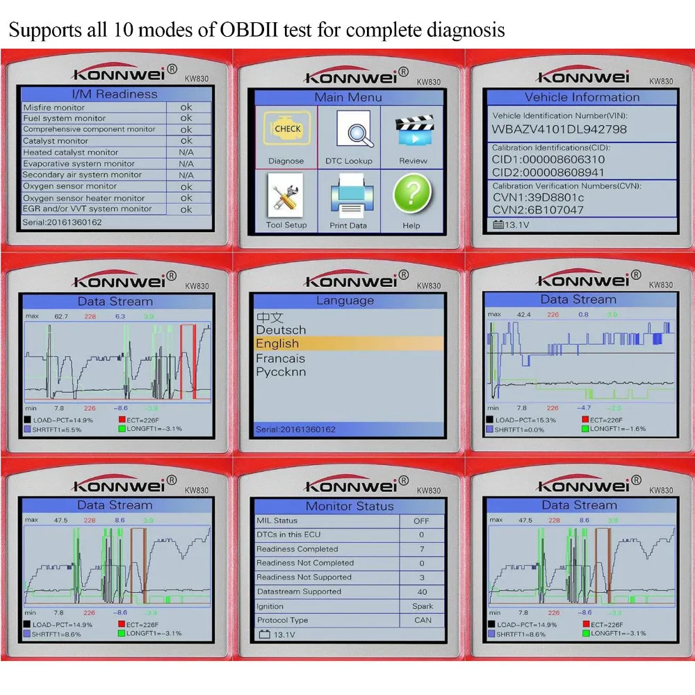 Автомобильный OBD II Anto диагностический OBD2 сканер Код читатель OBD сканер инструмент KW830 EOBD сканер автомобильный дефект двигателя код ридер s