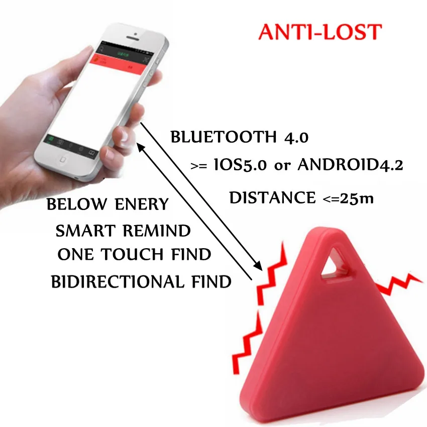 Умный искатель Anti_lost, Bluetooth 4,0, мини, детский gps-трекер для домашних животных, кошелек, брелок для ключей, сигнализация, локатор, бесплатное приложение, трекер для ухода за детьми