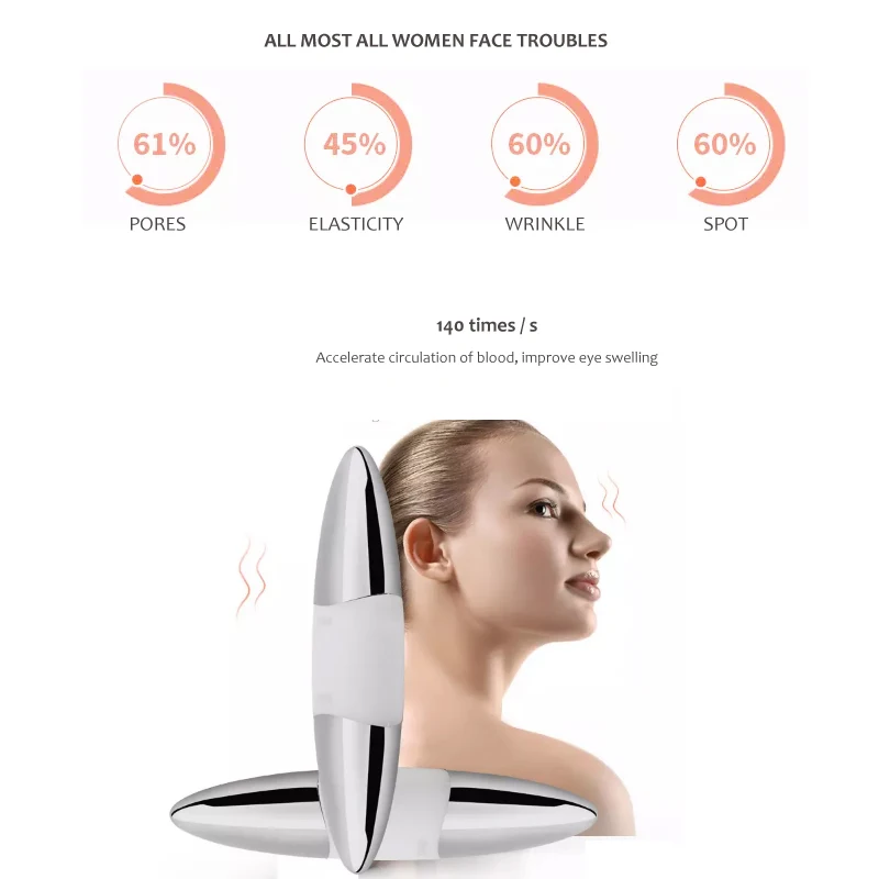 ion face eye beauty device 3