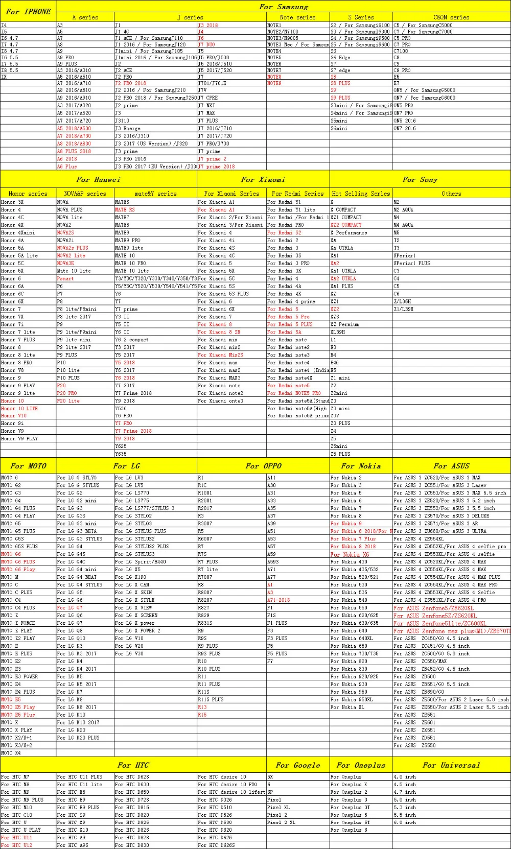 Sinzean 20 шт 0,3 мм для IPAD Pro 12,9/9,7/10,5/2/3/4/5/mini ультра прозрачный протектор экрана из закаленного стекла с розничной упаковкой