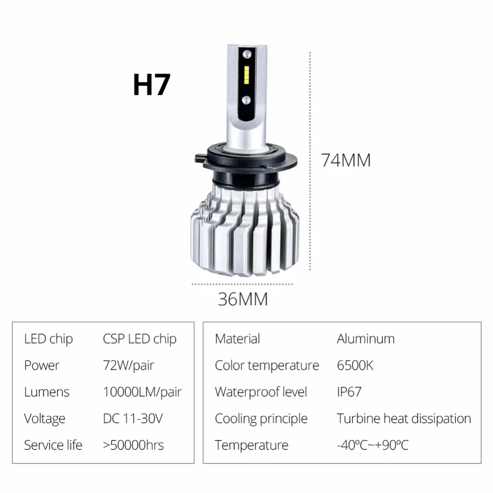 H4 H7 H11 H1 9005 9006 ampoule светодиодный автомобильный фонарь Мини безвентиляторный