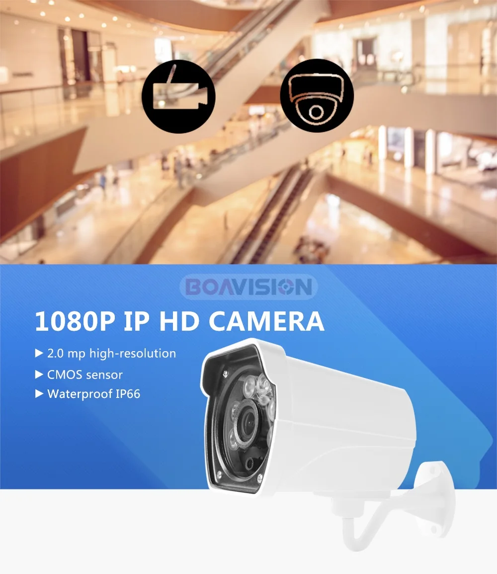 01 1080P IP Camera 