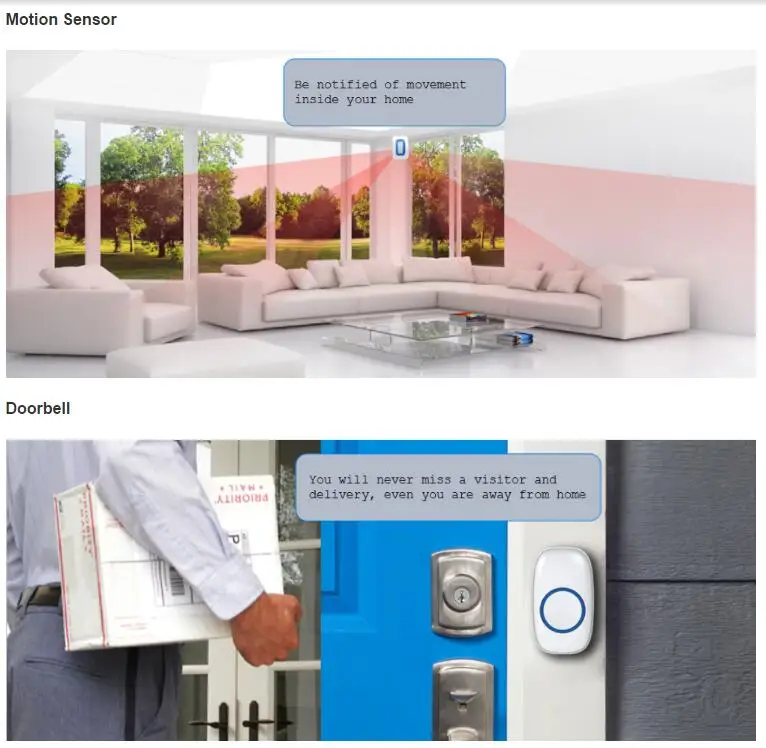 pir motion sensor works with Alexa