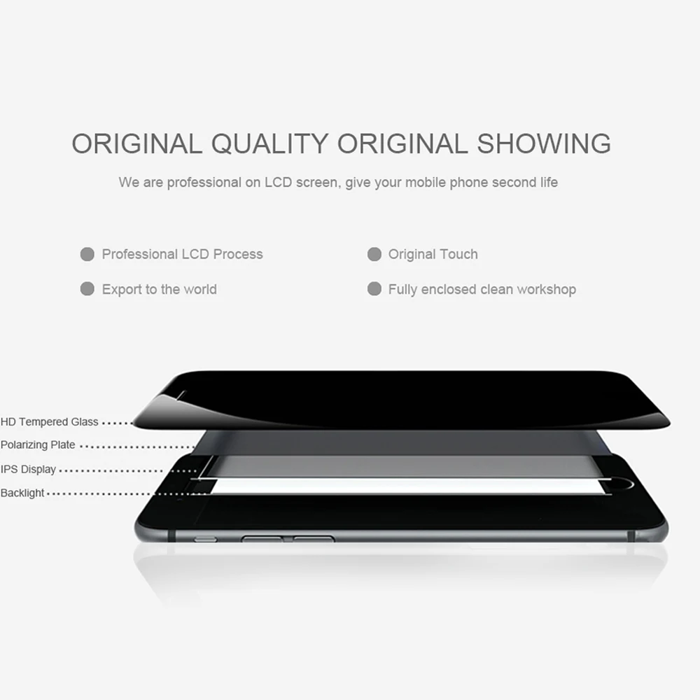 3D сенсорный класс AAA для iPhone 7 lcd 4 дюймовый экран дисплей 100% протестированный без