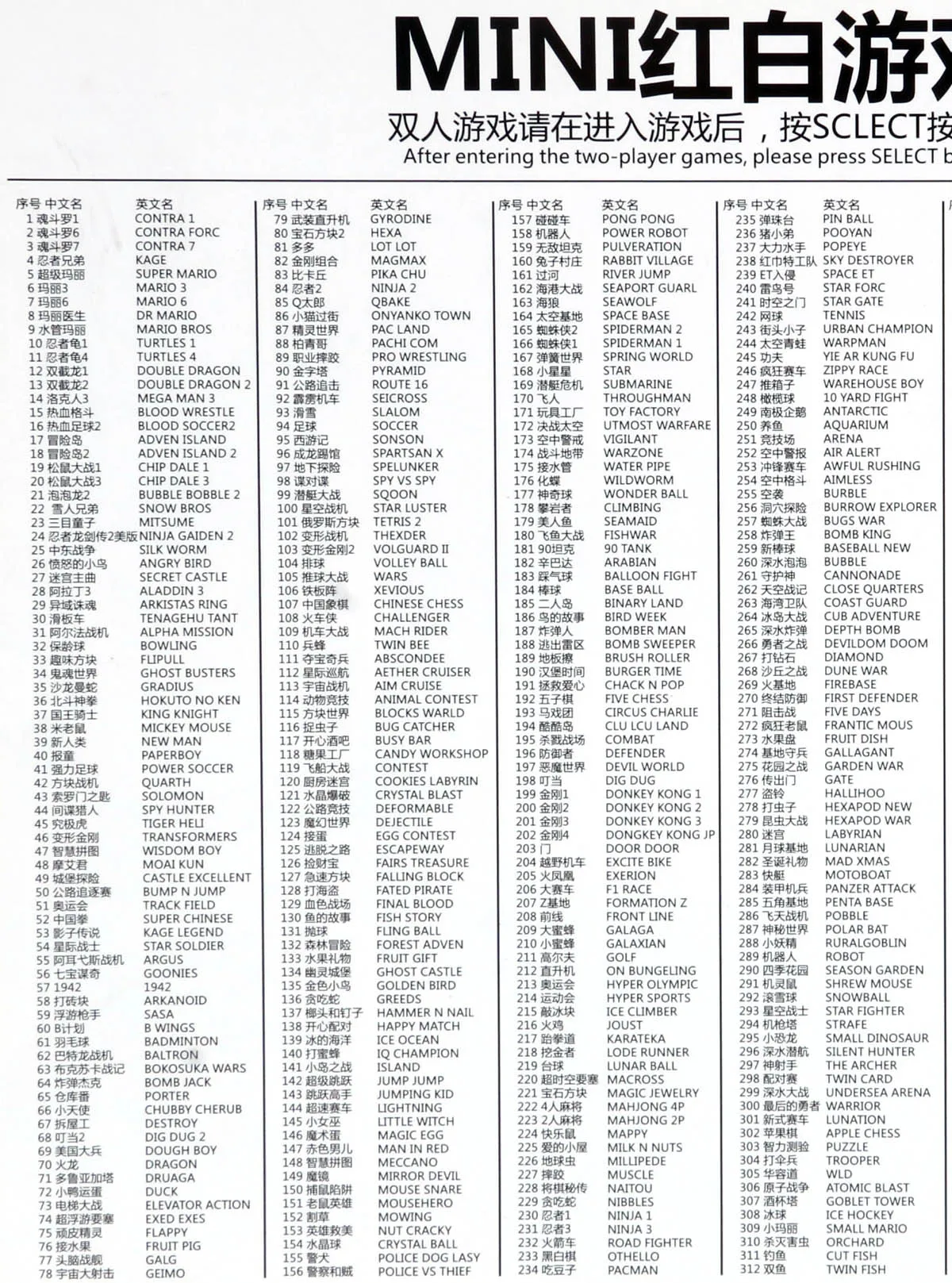 Nintendo Mini 620 Games List Cheap Buying, 63% OFF | lamphitrite-palace.com
