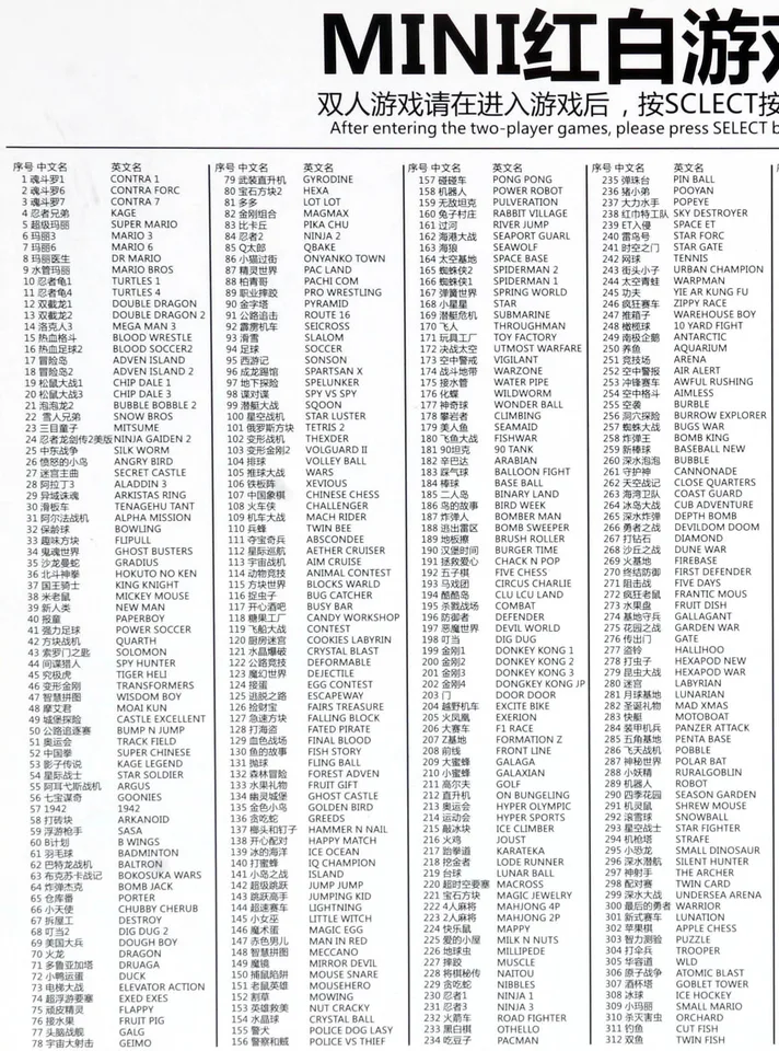 retro nintendo 620 games list