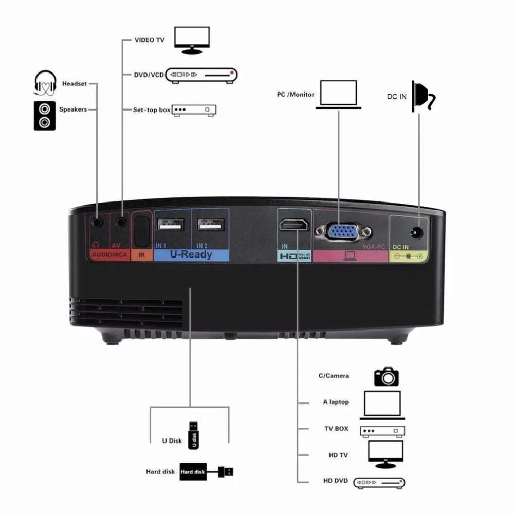 new GP80_portable projector (5 )
