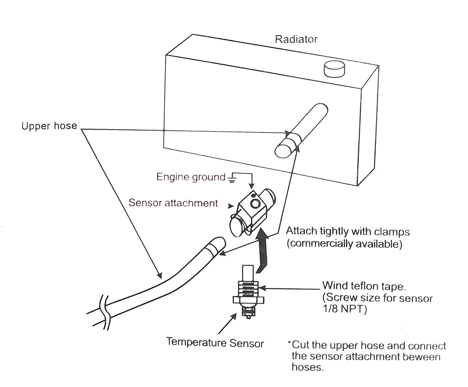 Драконий манометр 52 мм указка для автомобилей, мотогонок, установите датчик температуры воды с белой подсветкой 40-150 градусов Цельсия